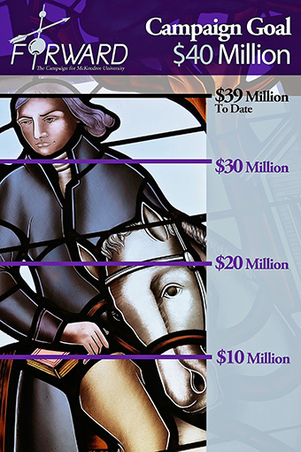 Campaign Goal Chart at $39M to Date Campaign Goal Chart at $39M to Date