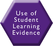 use of assessments little logo